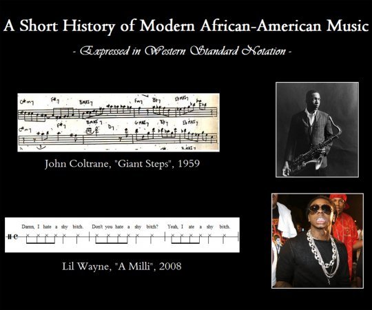 history of black music