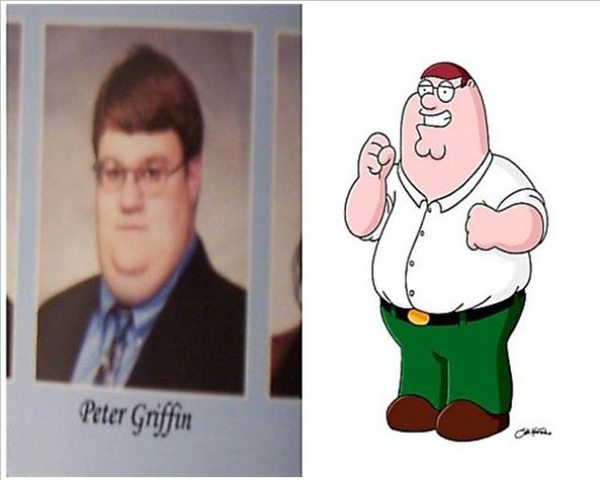 People That Look Like Famous Cartoon Characters - Gallery
