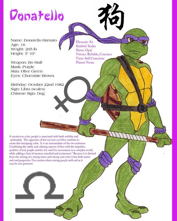 R.I.P. Donatello