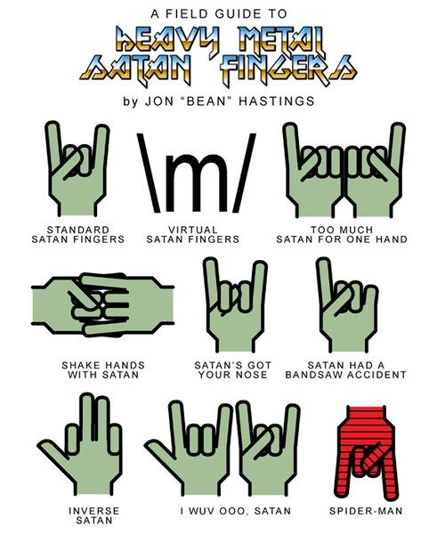This guide tells you what each horn finger means, so next time you see it, you won't be confused.
