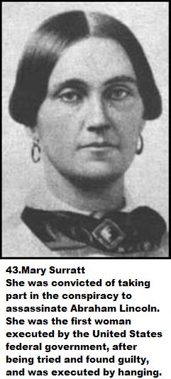 Mary Surratt