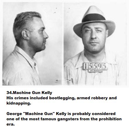 George 'Machine Gun' Kelly
