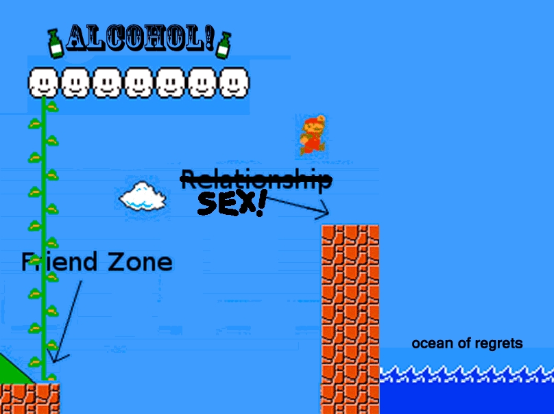 Super Mario Explains Relationships