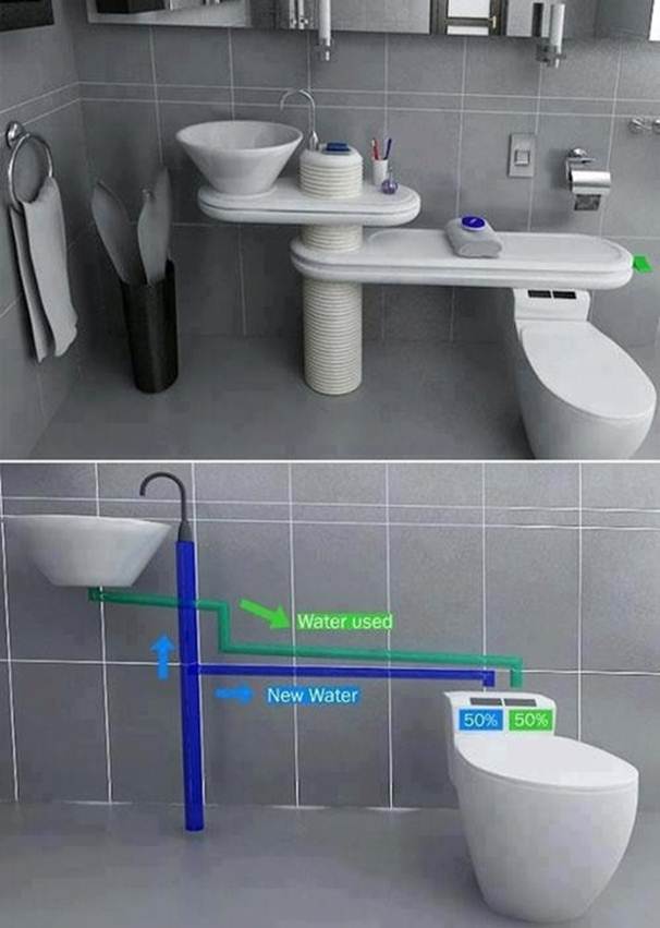 Eco friendly Toilet