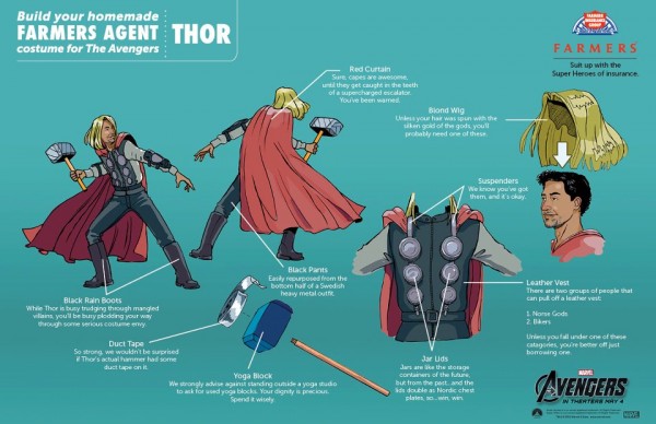 DIY avengers costumes