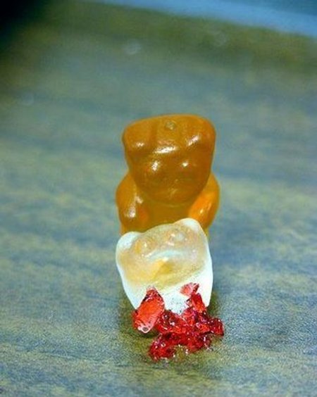 Gummi Bear Serial Killer