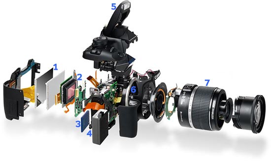 dslr camera exploded view