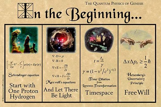 quantum physics of genesis - The Quantum Physics Of Genesis he Beginning... Axap 21 V.DP V.B0 VxECb Schrodinger equation VxH Od Maxwell's equations Start with One Proton And Let There Hydrogen Be Light y 1 v2c12 Time Dilation Lorente Transformation Timesp