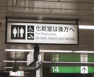 Go Backward Towards Your Behind