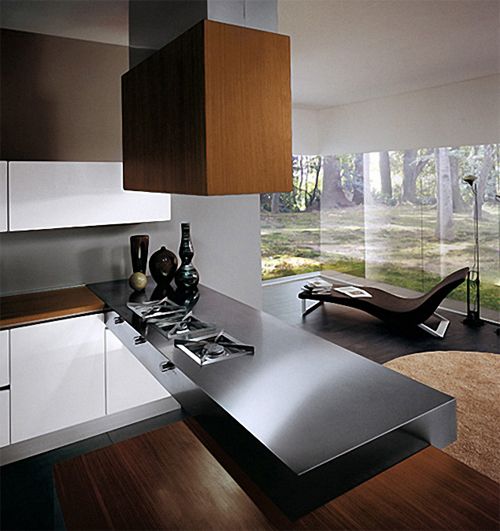 Modern Kitchens