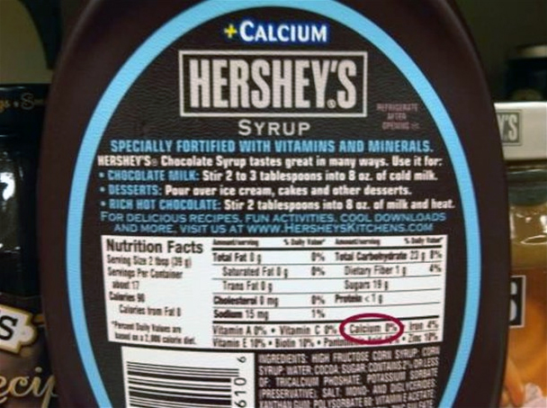 once it goes into milk or on ice cream, then you'll get your calcium