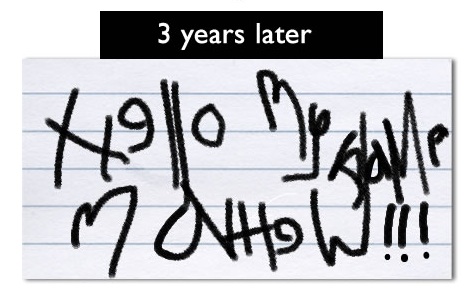 My Handwriting Since Kindergarden
