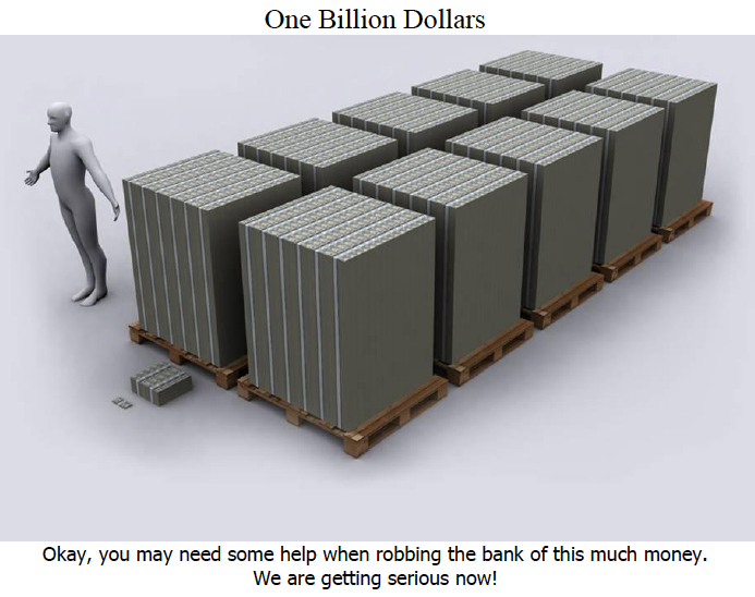 Visual Impact of a Trillion Dollars