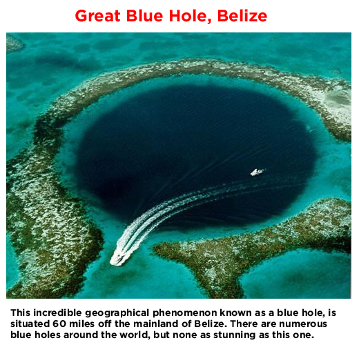 Some of the Largest Holes on Earth