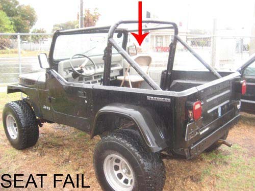 Fail