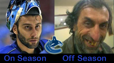 Roberto Luongo of the NHL Vancouver Canucks On and Off Season