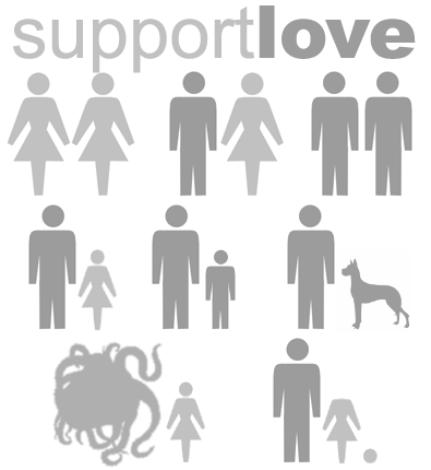 all types of love - supportlove