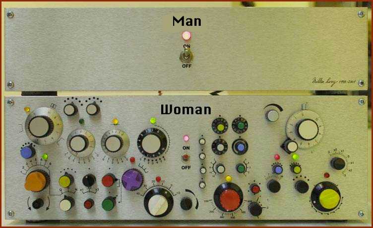 man vs woman complicated - Man Woman 0.0.0.0 Sul .0