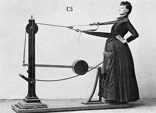 Fitness In The 1800's