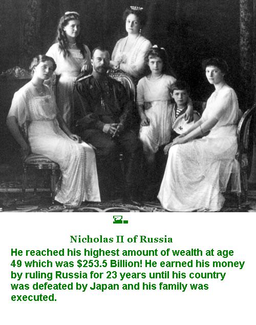 Top 10 Richest People Of All-Time