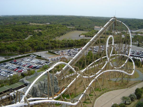 Best Roller Coasters in the World