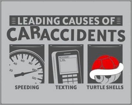 these are the worst causes for accidents