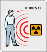 Try to absorb as much of the radiation as possible with your groin region. The current world record is 5 minutes, 12 seconds.