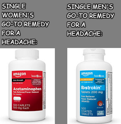 liquid - Single Women'S GoTo Remedy For A Headache Single Men'S GoTo Remedy For A Headache amazon amazon basic.com basic.com Correo Allir Com Sylwrap allowing Erie Strength ex Acetaminophen Pain RelieverFever Reducer For Adults Ibstrokin' Tablets 200 mg P