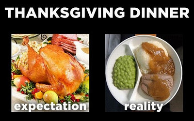 Thanksgiving Dinner