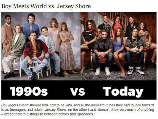 1990s vs Today, Is the World Coming to an End?