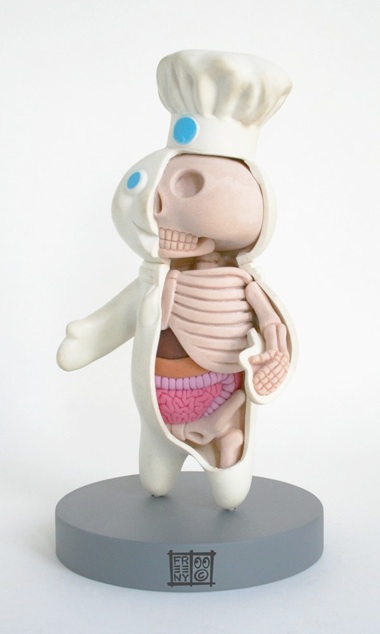 Popular Toys Anatomized