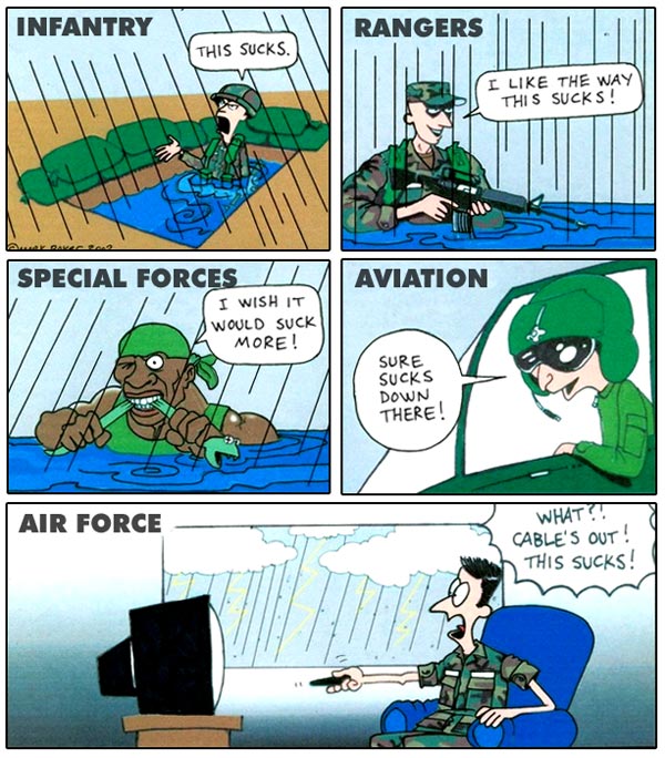 Funny Military pics