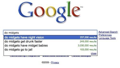 What People Google