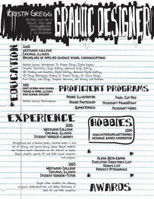 Artistic and Creative Web Resumes
