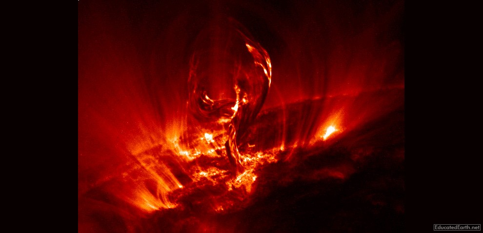 Erupting Solar Filament (Filaments are concentrated bundles of magnetic field filled with relatively cool gas that can erupt)
