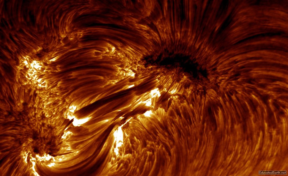 Magnetic Structures On The Sun