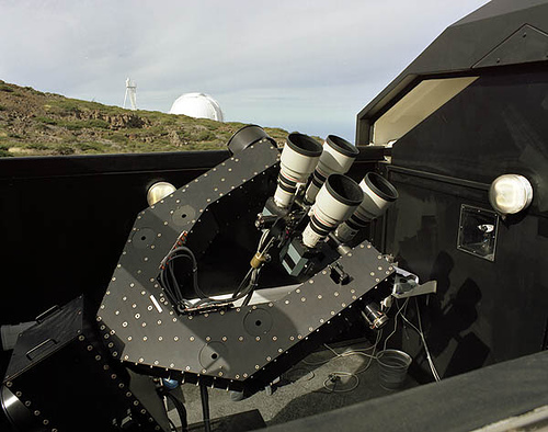 All For That Perfect Shot