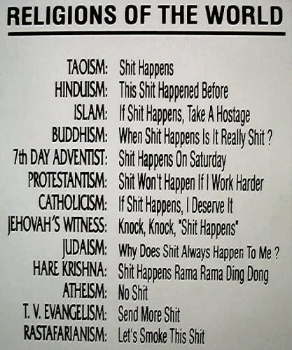 World Religions Defined.