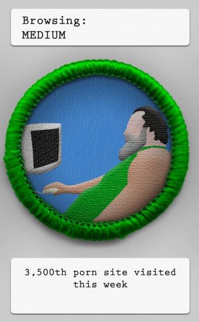 Internet Merit Badges
