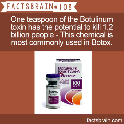 moja apoteka - Sfacts Brain One teaspoon of the Botulinum toxin has the potential to kill 1.2 billion people This chemical is most commonly used in Botox. Botulinum Toxin Type A Botox Purified Neurotoxin Complex 100 Units Roth Botox factsbrain.com