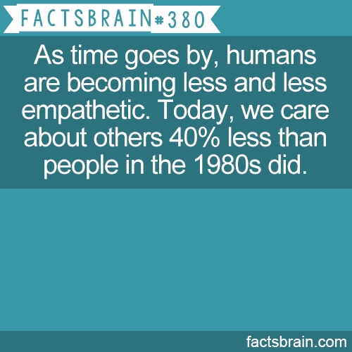 european optical society - Factsbrain As time goes by, humans are becoming less and less empathetic. Today, we care about others 40% less than people in the 1980s did. factsbrain.com