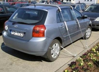 Car Security Systems