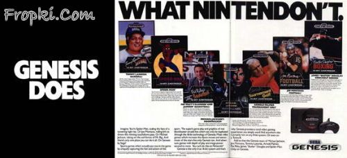 40 Years of Video Gaming