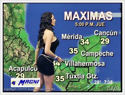 Mexico Does the Weather Right