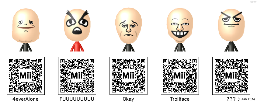 Your favorite memes in Mii form.