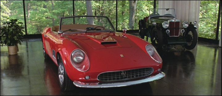 World's Most Famous Cars