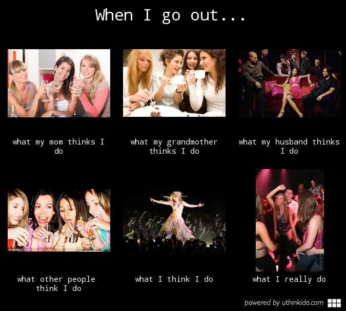 What People Think I Do....