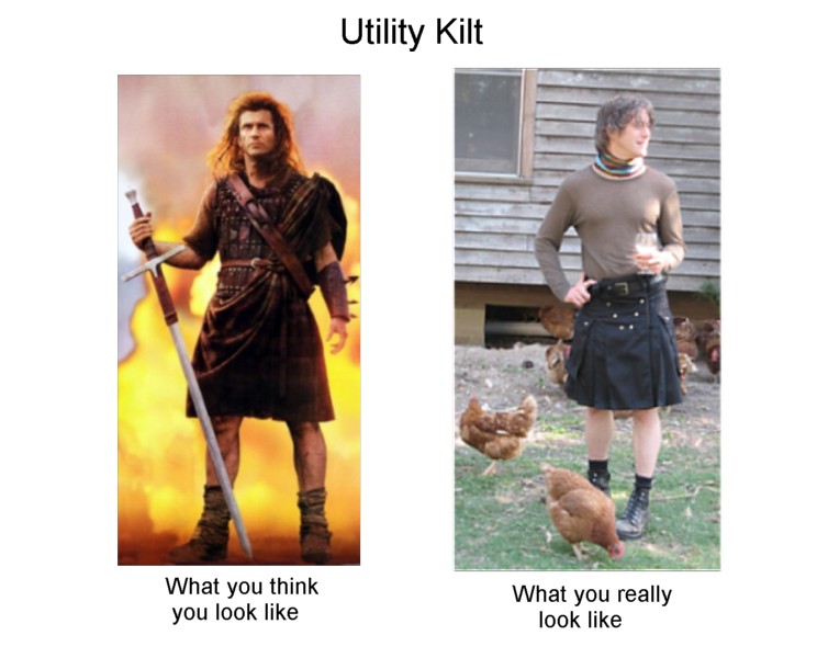 Kilting