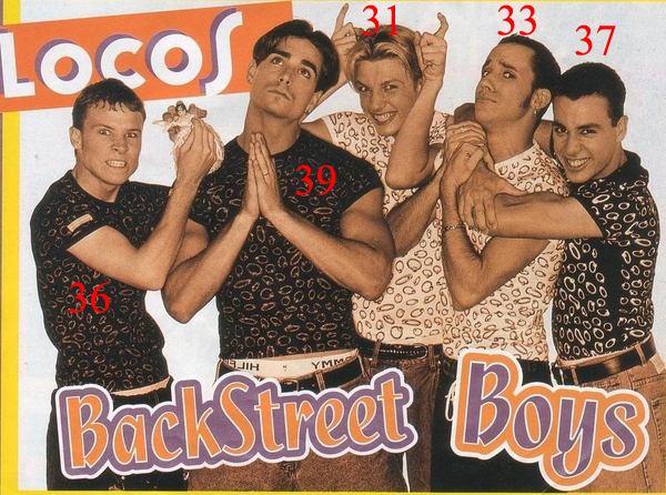 The Backstreet Boys' ages