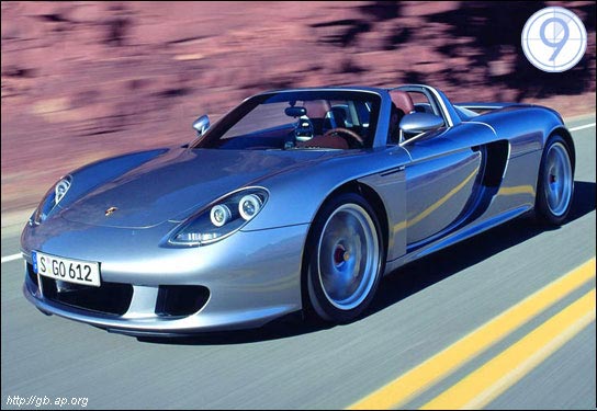 Most Expensive Street Cars